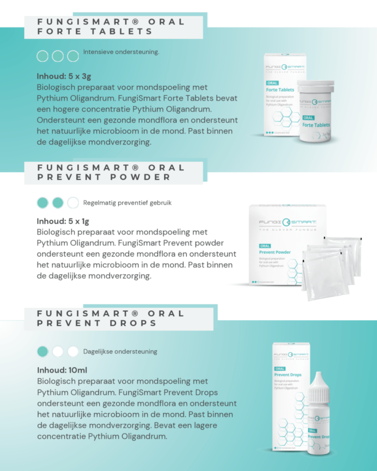 FungiSmart Oral producten